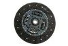 Сцепление Valeo 832086 (фото 4)