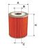 Фільтр оливи Avia, Awd, Bedford, Citroen, Dennis, Dodge, Ford, Gaz, Grove, Leyland, Mercedes WIX FILTERS 51099E (фото 1)
