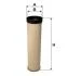 Повітряний фільтр WIX FILTERS 93216E (фото 1)