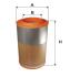 Фільтр повітряний - фільтруючий елемент (x368) DAF 45 5880 05.91-12.00 WIX FILTERS 93225E (фото 1)