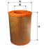 Повітряний фільтр WIX FILTERS 93308E (фото 1)