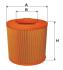 Фільтр повітря Nissan Atleon, Renault (RVI) Maxity, Nissan Cabstar III WIX FILTERS 93325E (фото 1)