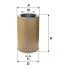 Елемент фільт. возд. КамАЗ Євро (WIX-Filtron) WIX FILTERS 93369E (фото 1)