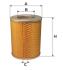 Фільтр повітря Isuzu Elf, Florian, Gemini, Nissan Cherry, Sunny, Trade, Urvan, Vanette WIX FILTERS WA6081 (фото 1)