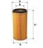 Фільтр повітря Nissan Cabstar E, Patrol, Patrol GR WIX FILTERS WA6135 (фото 1)