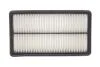 Фільтр повітря Mazda 6 (GG/GY), 6 (GH), 626 (97-02) (GF/GW), MPV WIX FILTERS WA9441 (фото 4)
