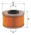 Фільтр паливний Dacia Solenza/Opel Arena, Movano A/Renault Clio II, Espace III (96-02), Kangoo, Laguna I, Megane, Scenic I (FL), Scenic I (Megane Scenic) WIX WIX FILTERS WF8014 (фото 1)