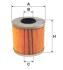 Фільтр оливи BMW Serie 3 (E30), Serie 3 (E36), Serie 5 (E34) WIX FILTERS WL7042 (фото 1)