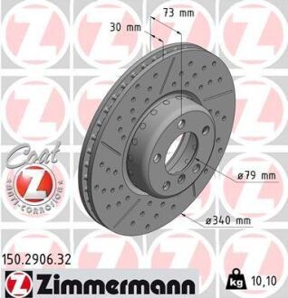 Гальмiвнi диски переднi ZIMMERMANN 150.2906.32