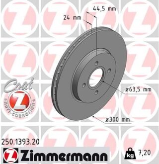 Гальмівний диск ZIMMERMANN 250.1393.20
