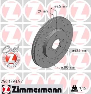 Гальмівний диск ZIMMERMANN 250.1393.52