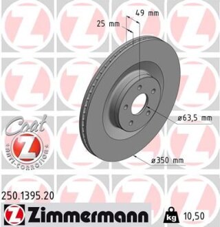 Гальмівний диск ZIMMERMANN 250.1395.20