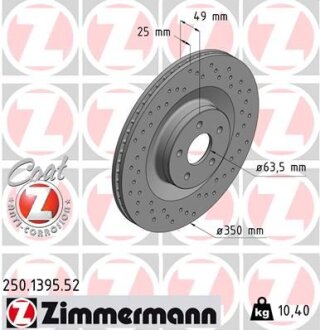 Диск гальмівний ZIMMERMANN 250.1395.52