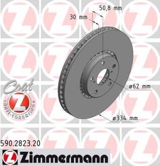 Диск гальмівний Coat Z правий ZIMMERMANN 590.2823.20